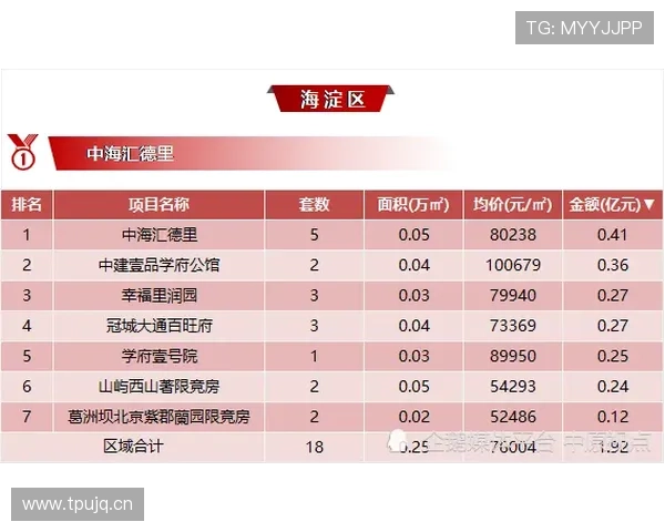 北京赛车pk10历史开奖记录查询，快速掌握近期走势提升中奖几率